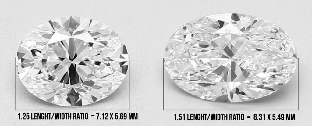 Faceted Oval Cut 1.5 Carat 8.5mm x 6 outlet mm