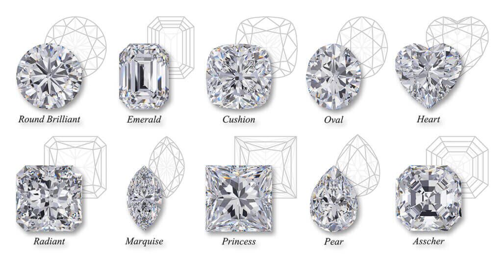 Why Aren't Fancy Shape Diamonds Given Cut Grades?